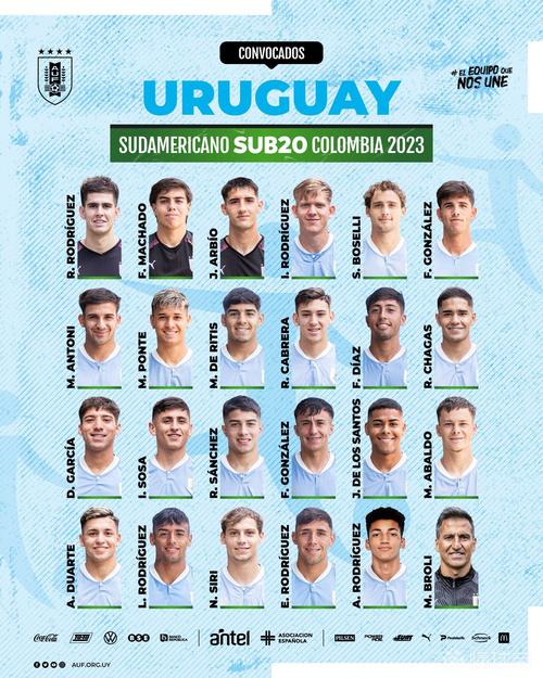 乌拉圭大名单