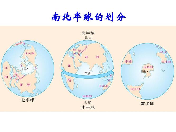 南北半球分界线是什么? 