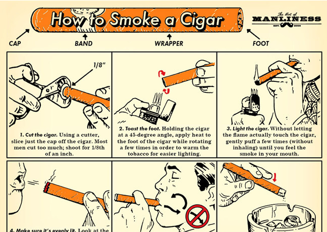 正确的吸烟方式