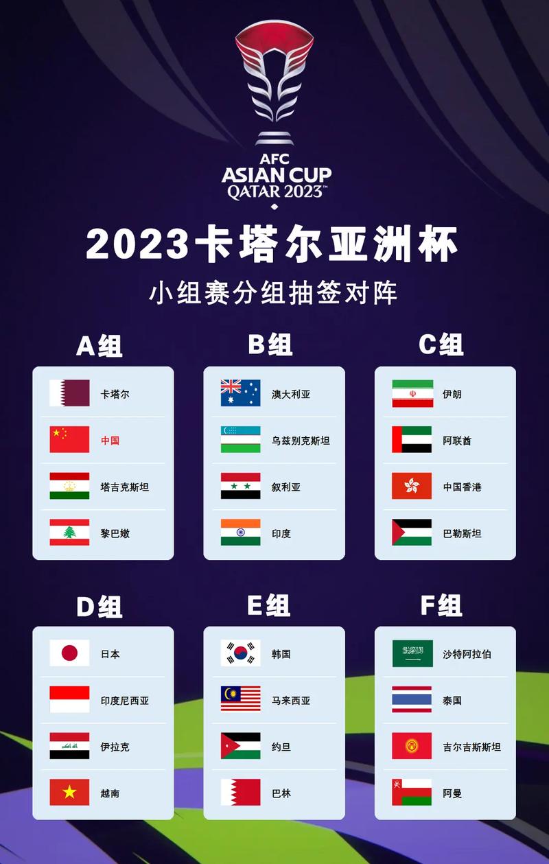 2023亚洲杯举办城市在哪?（卡塔尔国家）