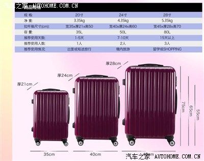 24寸行李箱尺寸长宽高是多少