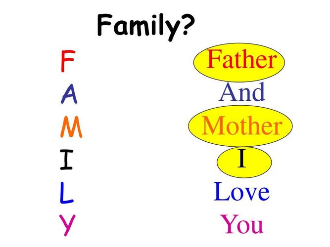 family是什么意思
